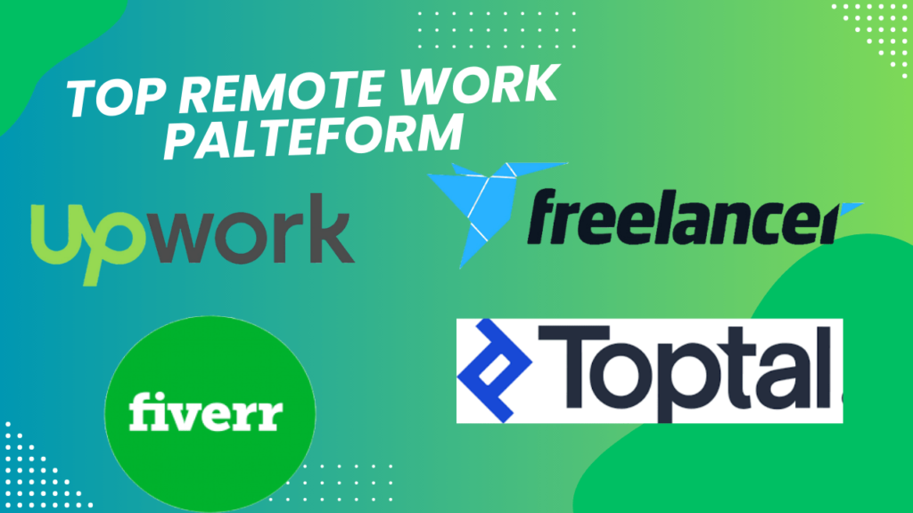 Top Remote Work Plateform, Remote Jobs in Pakistan 