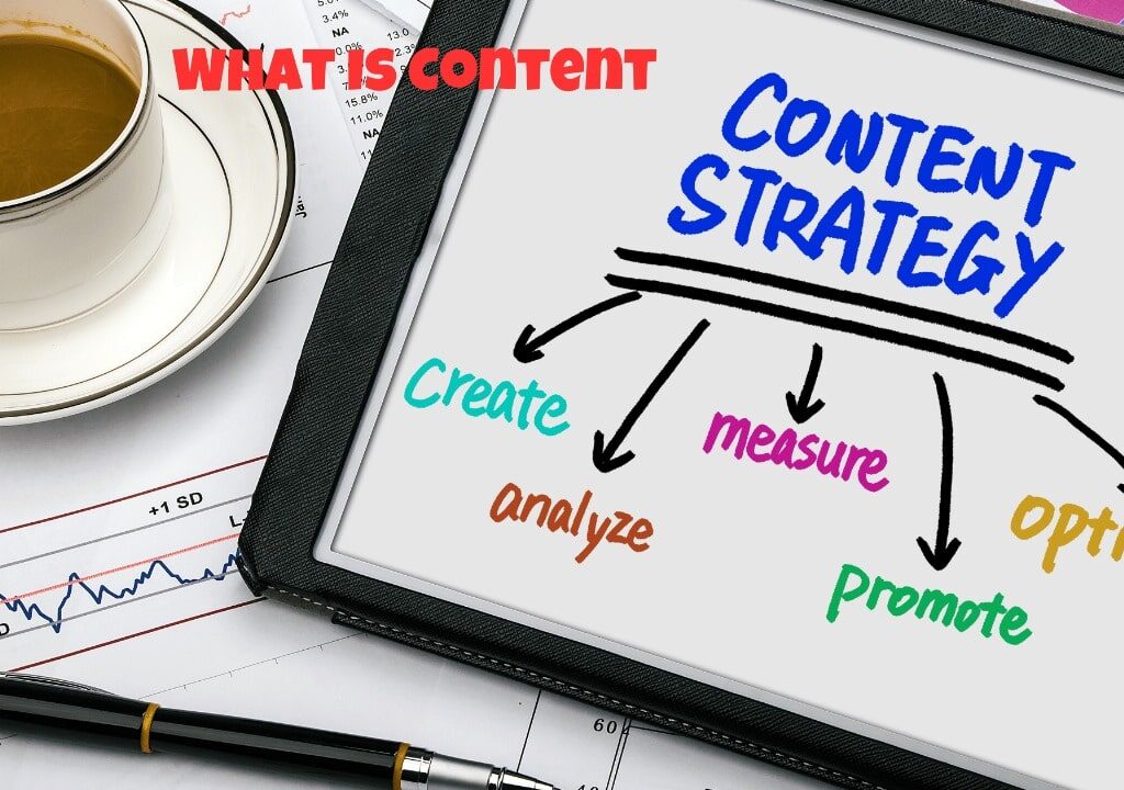 What Is Content? Content Explained & Defined