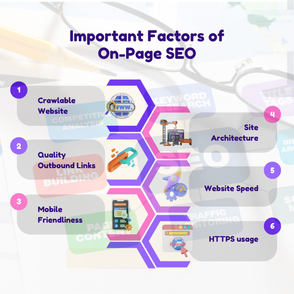 Elements and Approaches of On Page SEO