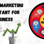 How Is Digital Marketing Important For Business?